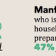 Image for article titled Thanks to the “mancession,” metrosexuals have become “manfluencers™”
